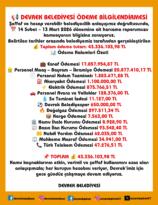 DEVREK BELEDİYESİ HARCAMA RAPORUNU AÇIKLADI